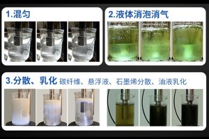超聲波技術(shù)在化學領(lǐng)域的廣泛應用